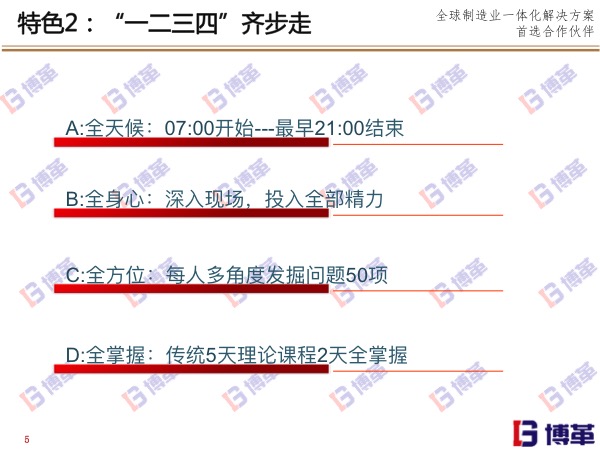 博革精益實戰道場特色二