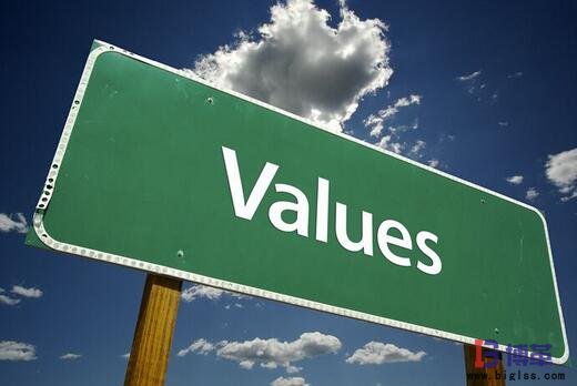 精益管理員工價值觀 精益管理員工價值觀