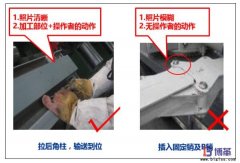 如何制作適用于生產現場的作業要領書？