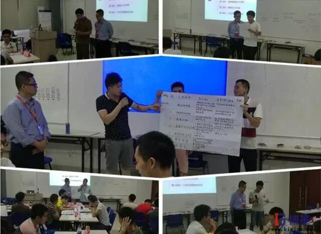 精益管理人才培養(yǎng)匯報(bào)成果 精益管理人才培養(yǎng)匯報(bào)成果