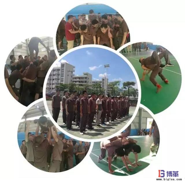 精益管理人才培養(yǎng)活力營(yíng) 精益管理人才培養(yǎng)活力營(yíng)