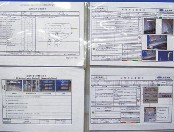 標準化作業 標準化作業
