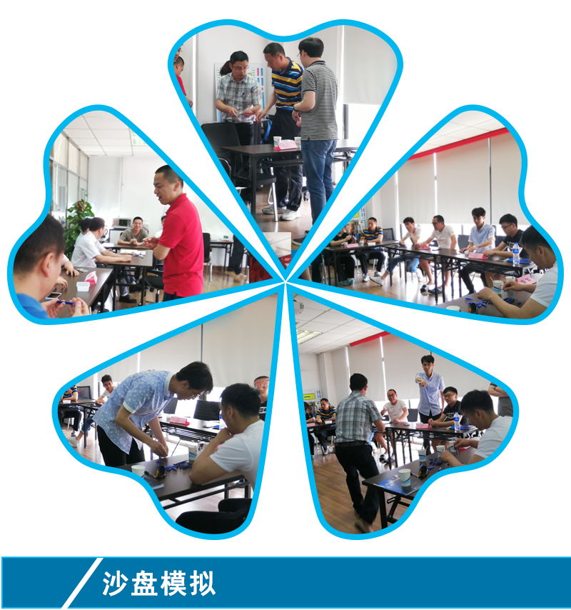 精益生產(chǎn)實戰(zhàn)培訓(xùn)沙盤模擬 精益生產(chǎn)實戰(zhàn)培訓(xùn)沙盤模擬