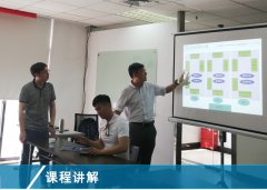 【公司動態(tài)】《精益生產實戰(zhàn)培訓》5月課程在滬開啟！
