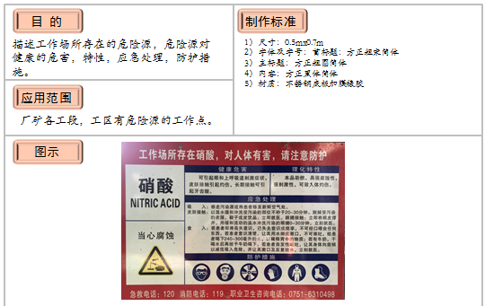 危險(xiǎn)源標(biāo)識牌標(biāo)準(zhǔn) 危險(xiǎn)源標(biāo)識牌標(biāo)準(zhǔn)