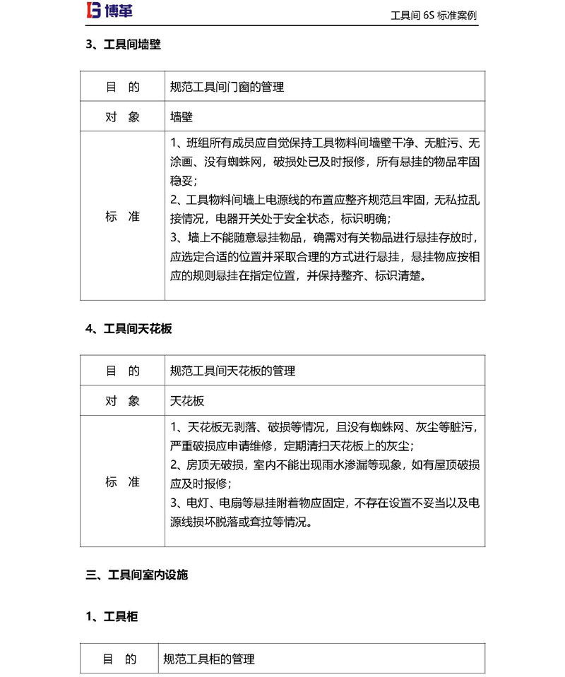 工具間6S室內(nèi)設(shè)施改善 工具間6S室內(nèi)設(shè)施改善