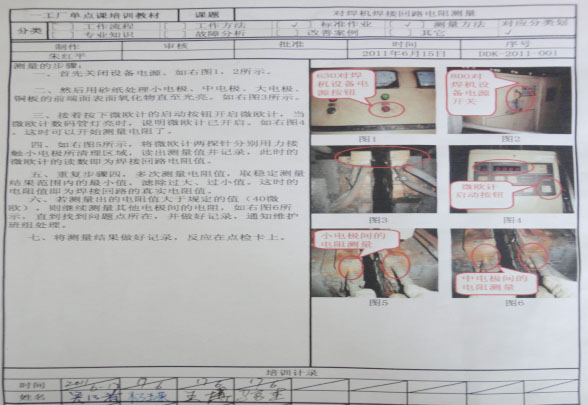 OPL單點(diǎn)課程培訓(xùn) OPL單點(diǎn)課程培訓(xùn)