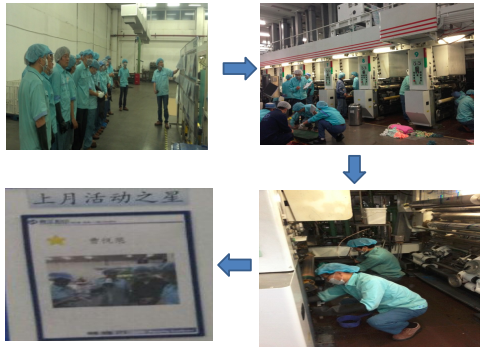 設備初期清掃 設備初期清掃