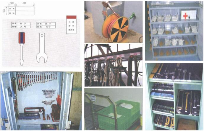 工具器具可視化標準 工具器具可視化標準