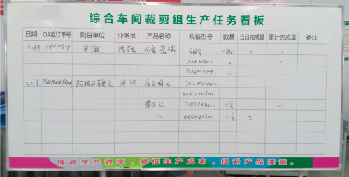 生產任務看板 生產任務看板