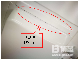 QCC改善項(xiàng)目 QCC改善項(xiàng)目