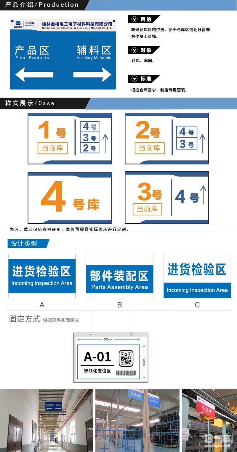 倉庫管理區域吊牌