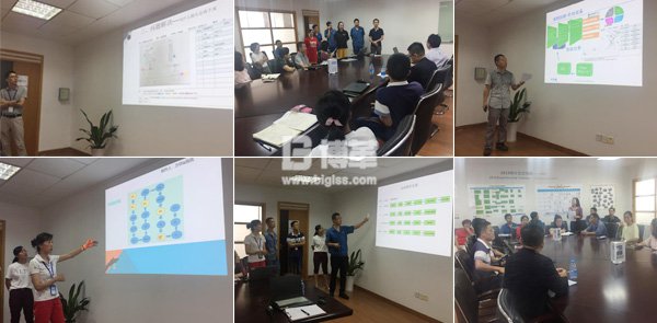 金牌班組長總結發表大會