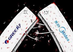 宏觀經濟下行之下，中國家電企業(yè)如何發(fā)展？