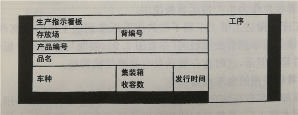 臨時(shí)看板 臨時(shí)看板