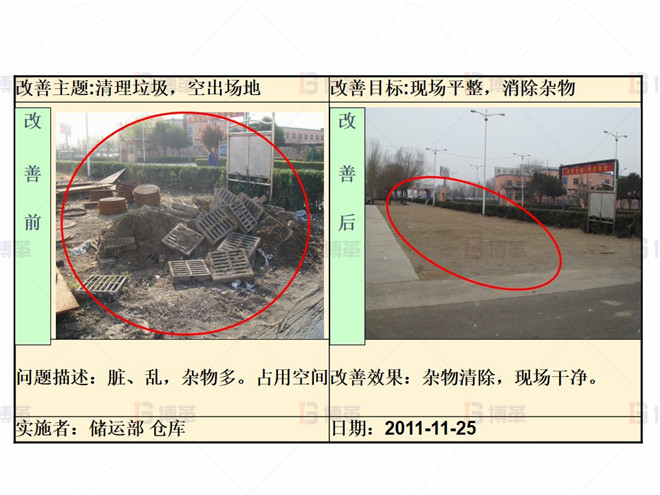 某化工廠生產區5S改善案例 清掃階段改善案例1