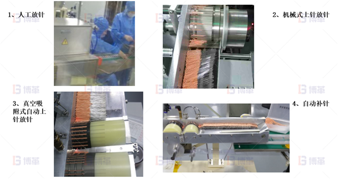 自動排針機 醫療器械簡易自動化LCIA改善案例 自動排針機