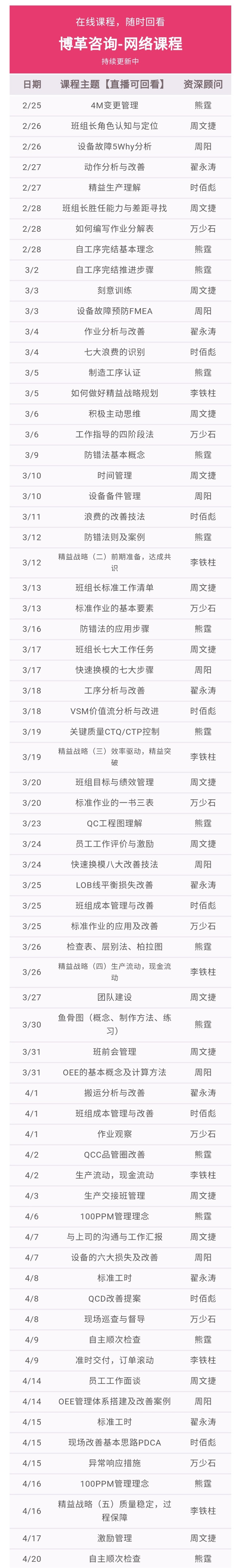 博革金牌班組長培訓 純干貨網絡直播課程 