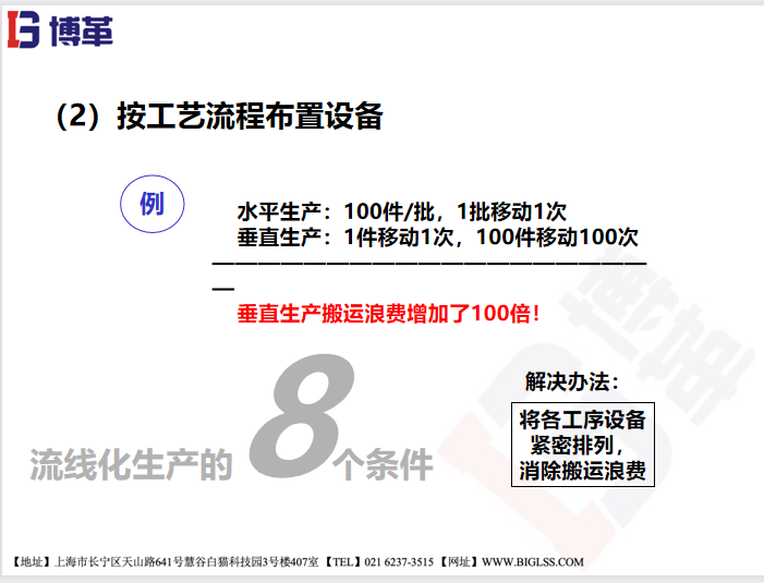 為什么企業要選擇流線化生產？