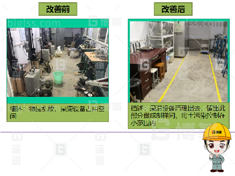 5S管理 6S管理 5S咨詢 6S咨詢 5S培訓 6S培訓 上海博革 博革咨詢 5S管理 6S管理 5S咨詢 6S咨詢 5S培訓 6S培訓 上海博革 博革咨詢