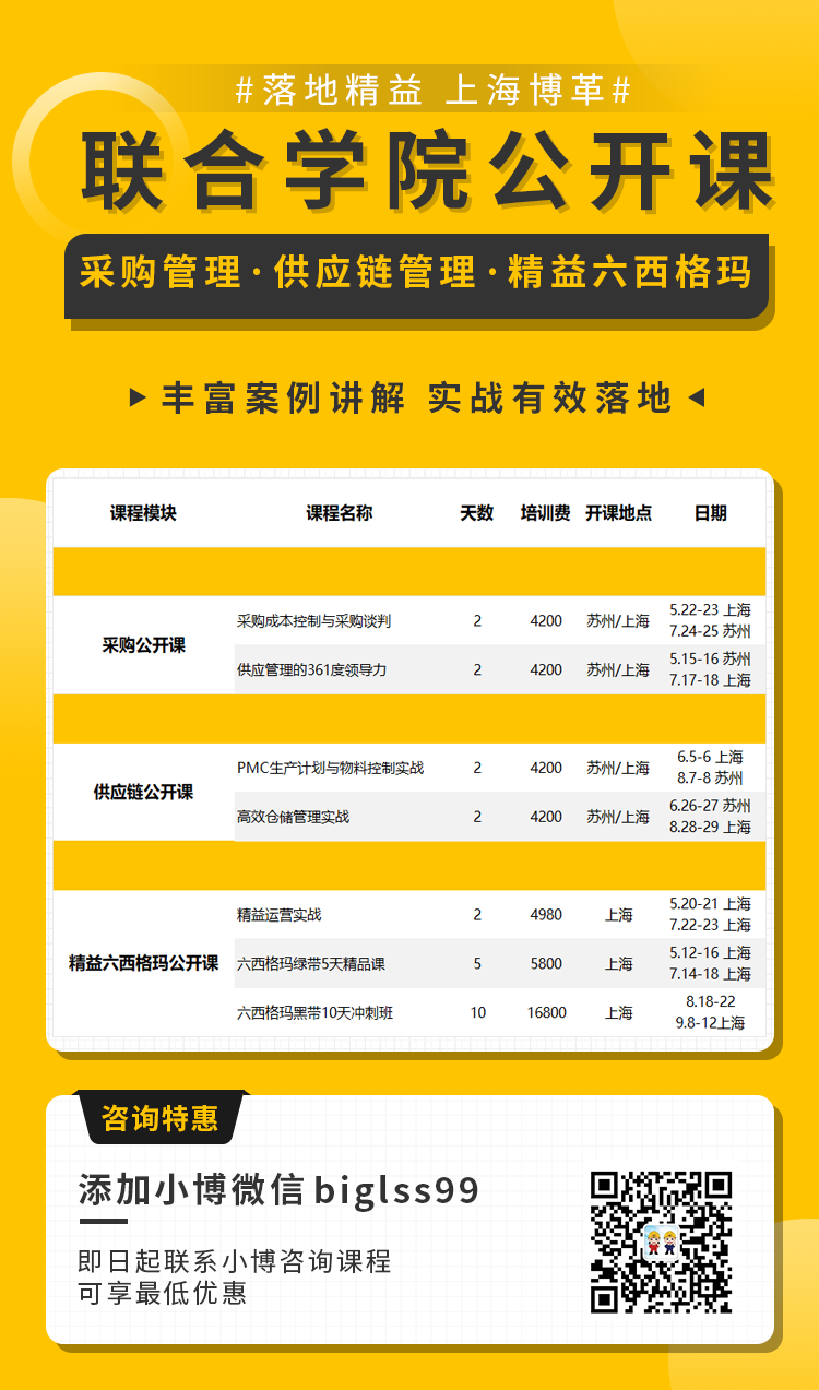 聯(lián)合學院精益六西格瑪 采購供應鏈公開課 聯(lián)合學院精益六西格瑪 采購供應鏈公開課